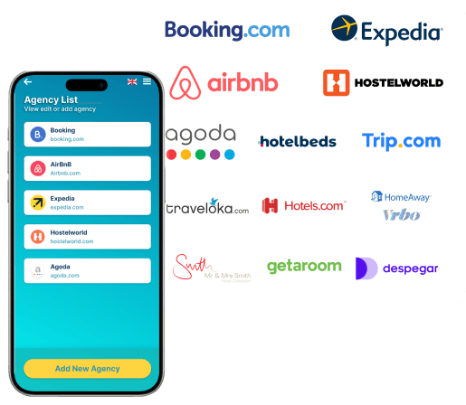 Διασυνδέσεις: συνδέστε το Roomismo με OTAs, πληρωμές, έξυπνες κλειδαριές και άλλα