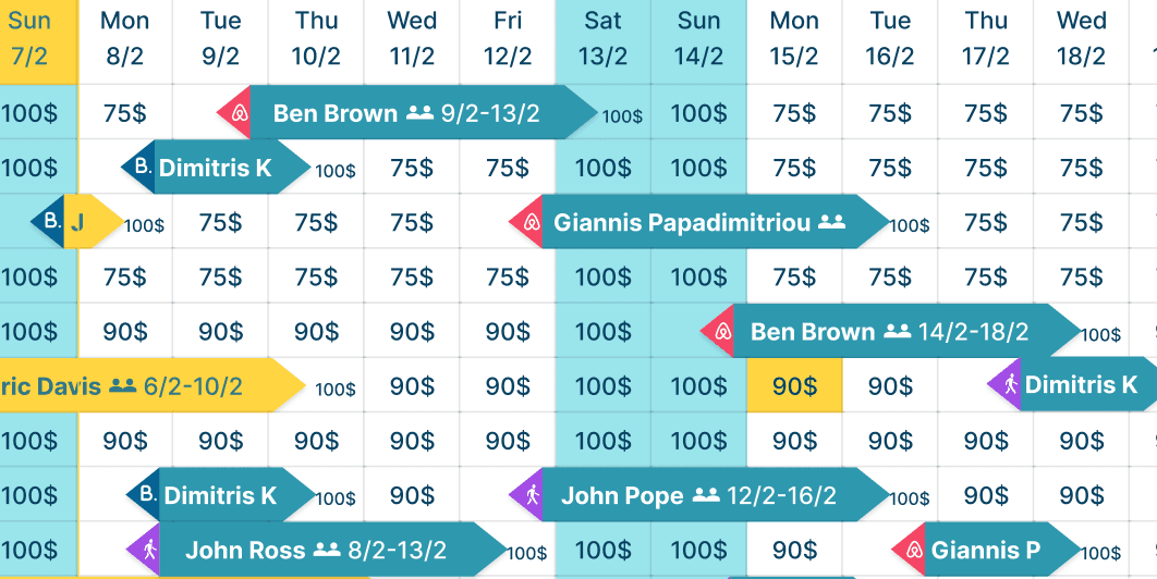 Rate Visibility in Calendar View