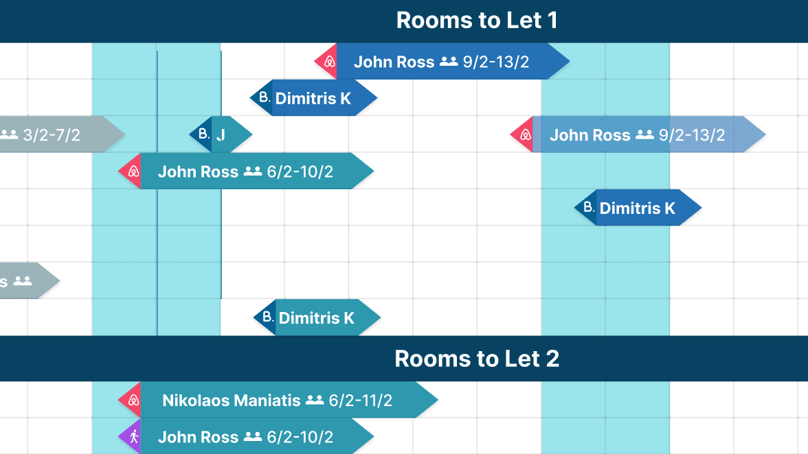 Property Groups for Multi-Unit Management
