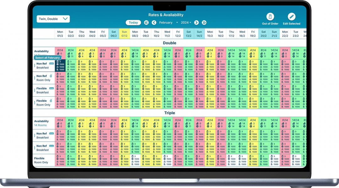 Rates, Availability & Min Stay Calendar