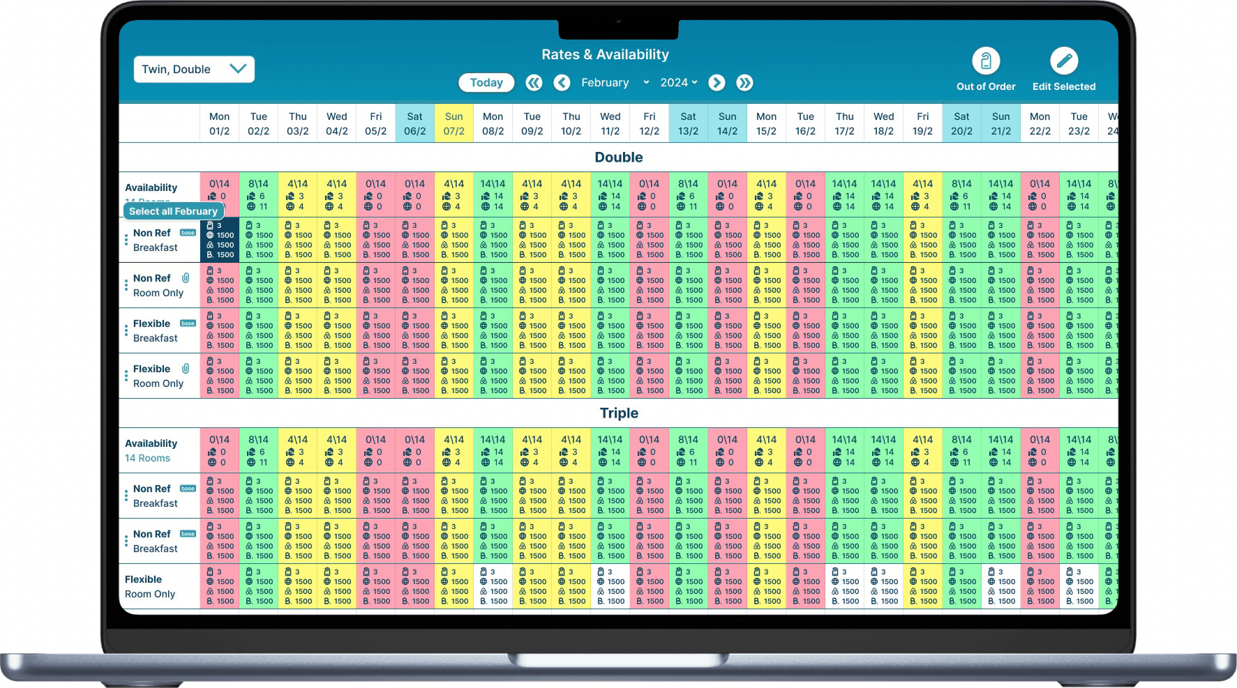Rates, Availability & Min Stay Calendar