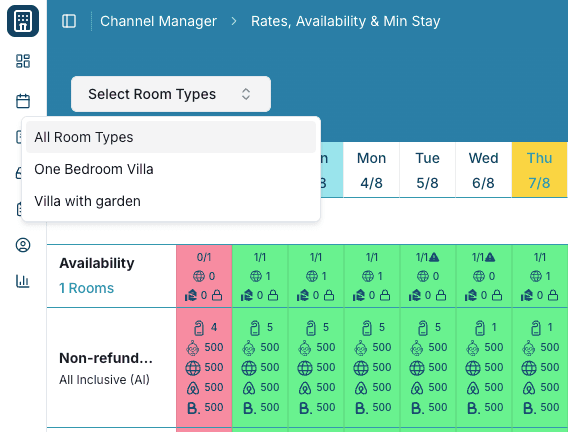 Advanced Filters by Room Type and Category