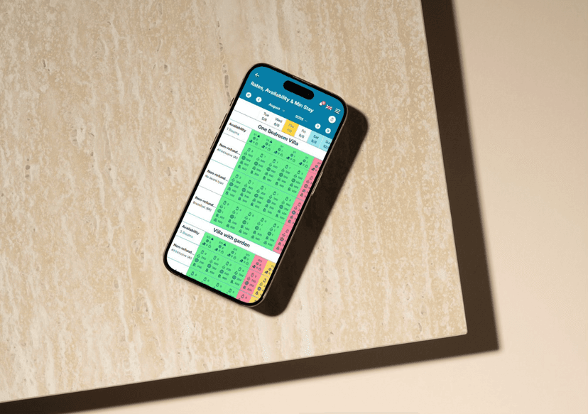 Rates, Availability & Min Stay Calendar Interface