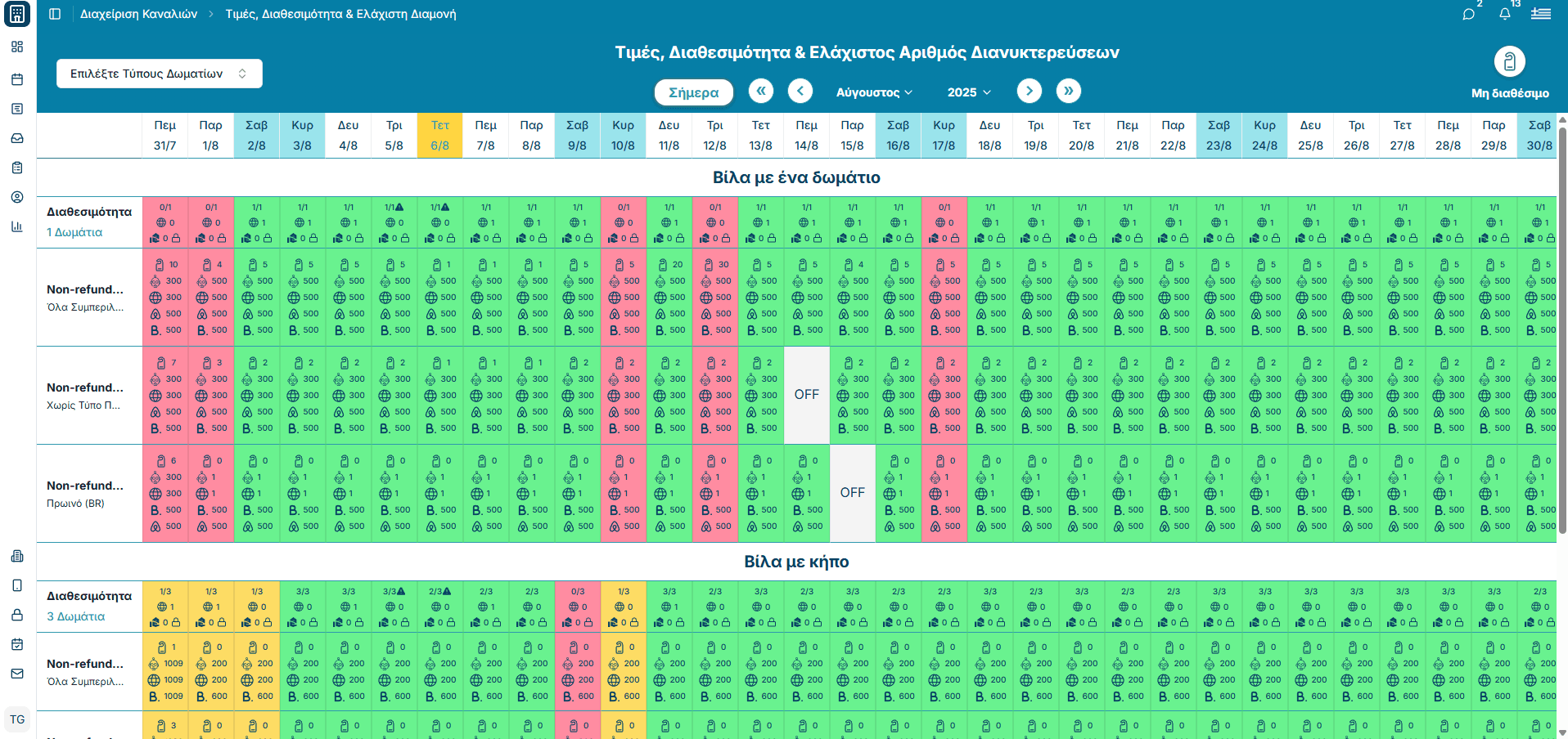 Real-Time Inventory & Rate Updates