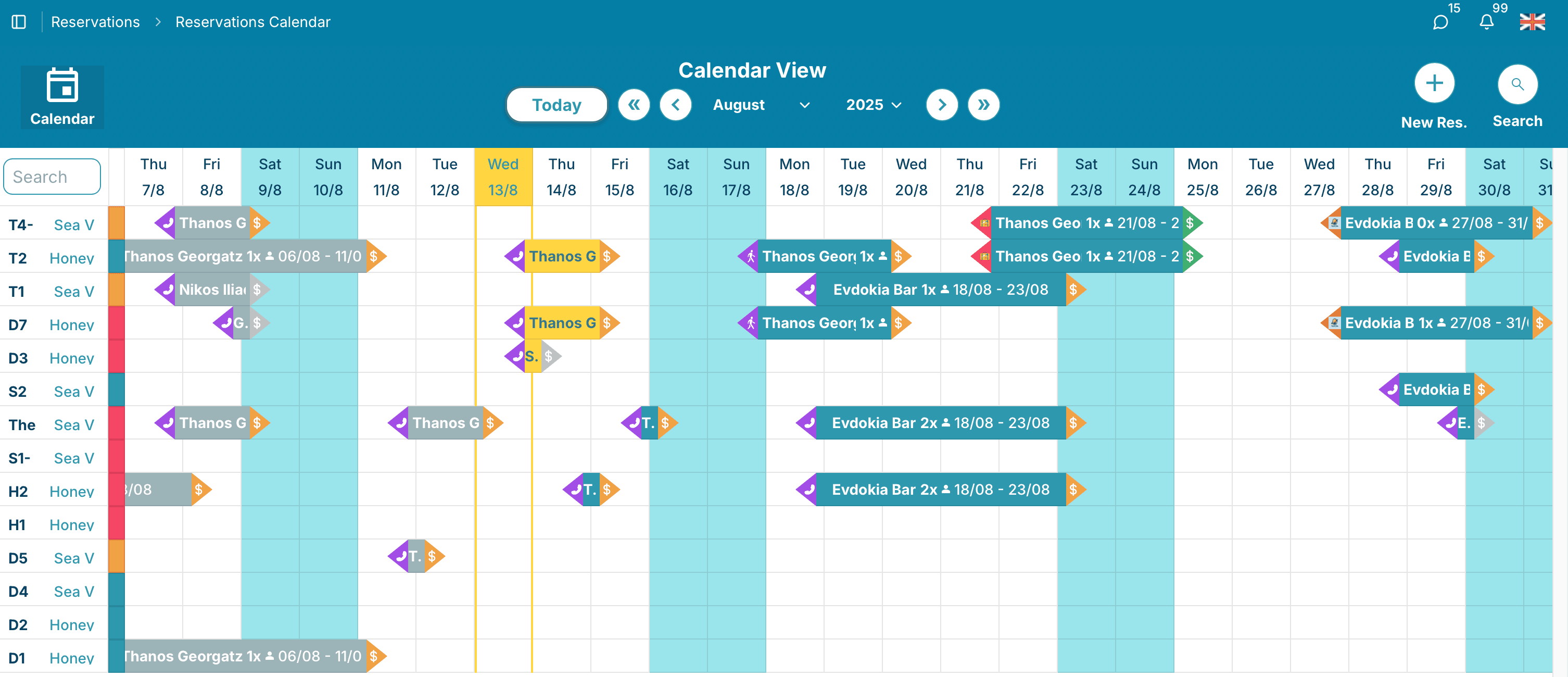 Κεντρική Διαχείριση Ημερολογίου