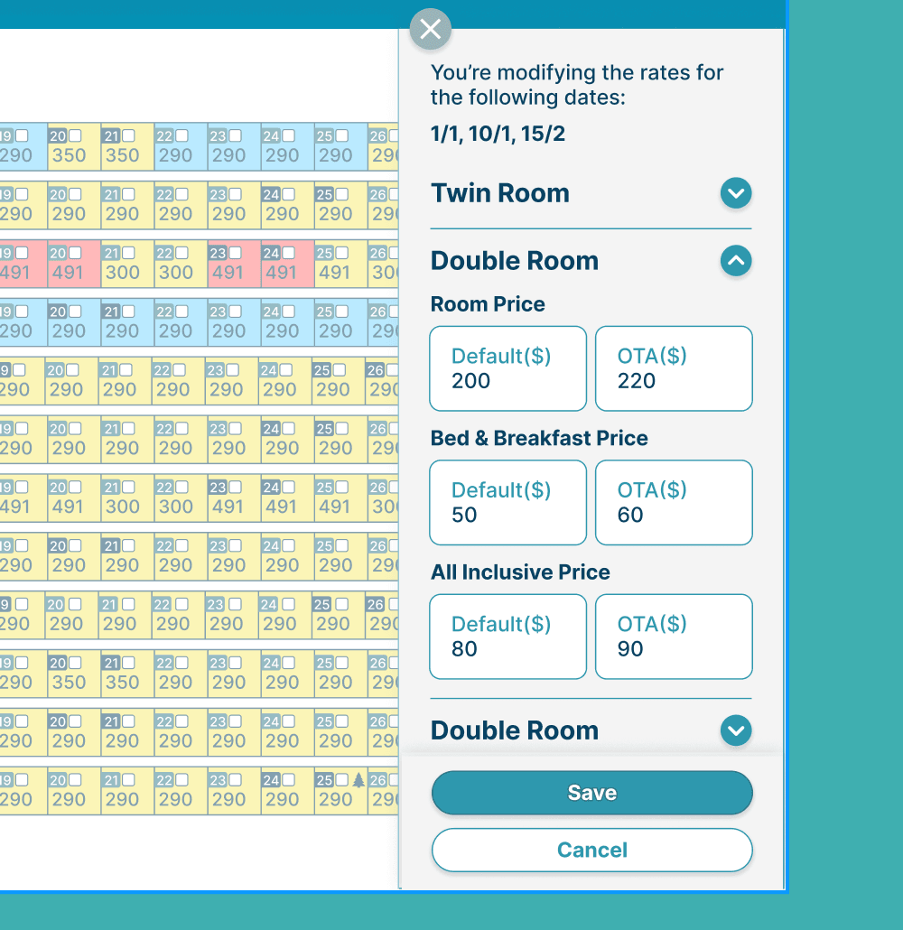 Multi-Room Rate Management