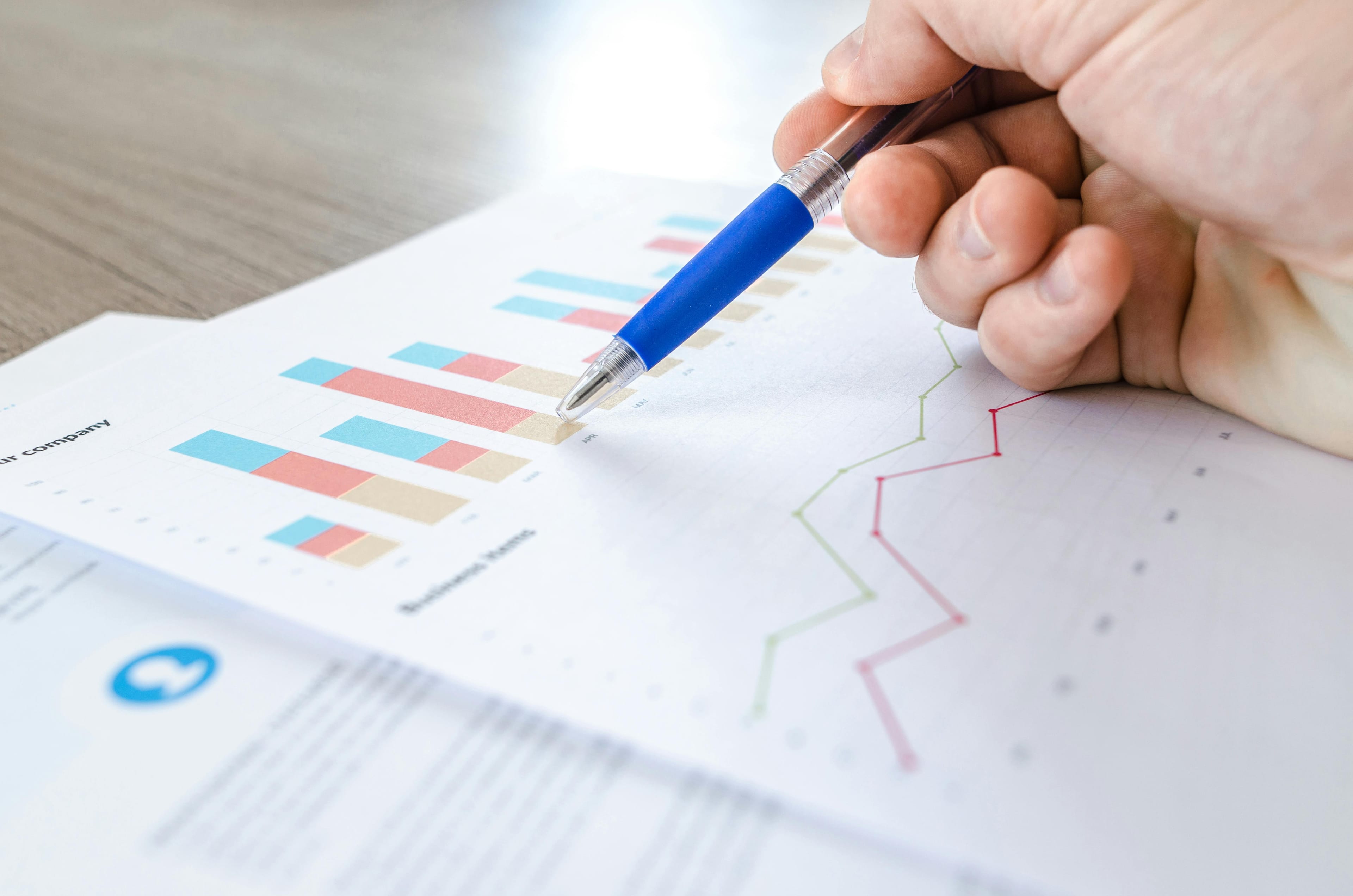 Financial Reporting