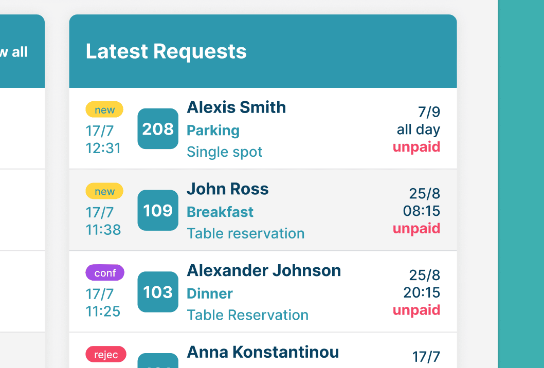 Service Request Analytics