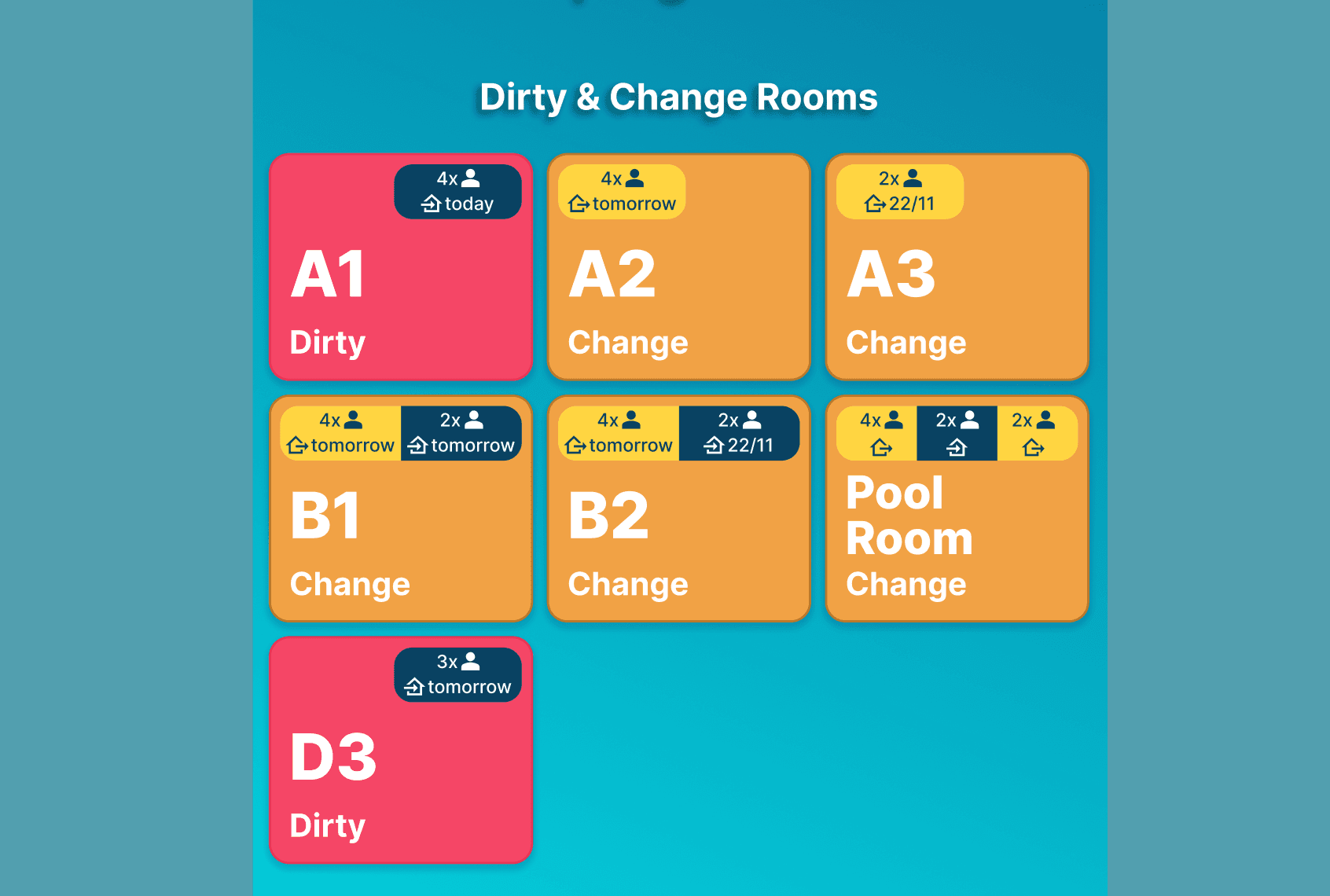 Mobile-Friendly Access for Staff