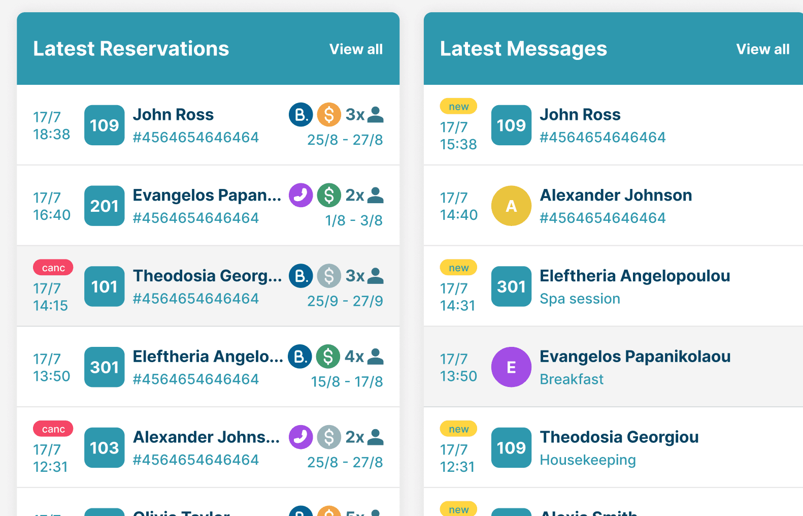 Πληροφορίες Επισκεπτών