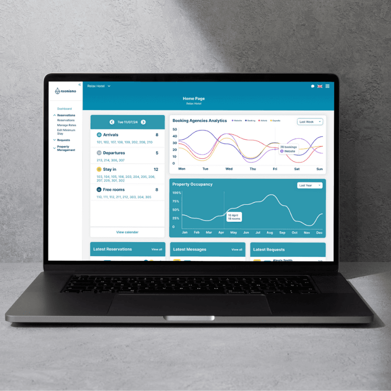 Πίνακας Ελέγχου & Στατιστικά Interface